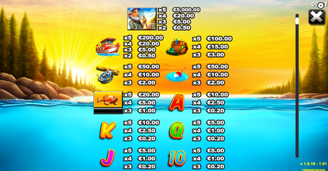 big game fishing golden catch paytable paytable