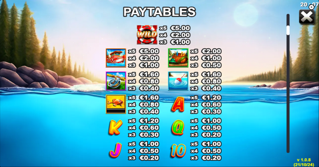 big game fishing paytable paytable