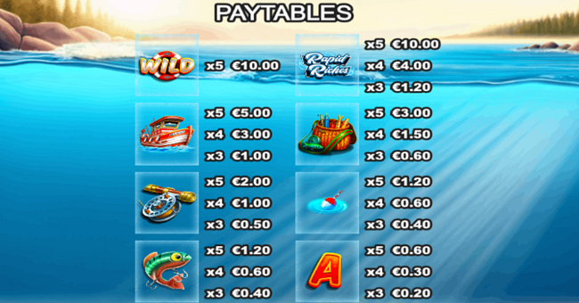big game fishing rapid riches paytable 1 paytable