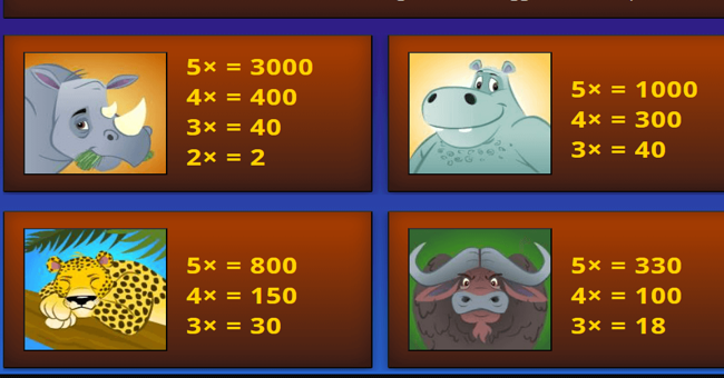 big game paytable 1 paytable