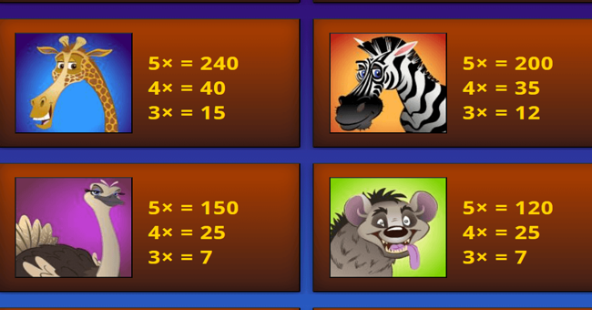 big game paytable 2 paytable