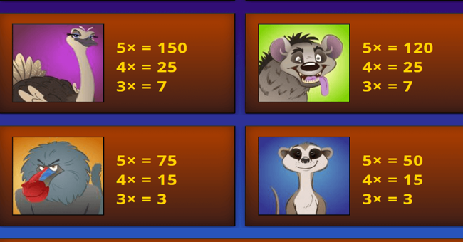 big game paytable 3 paytable