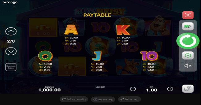 big heist paytable2 paytable