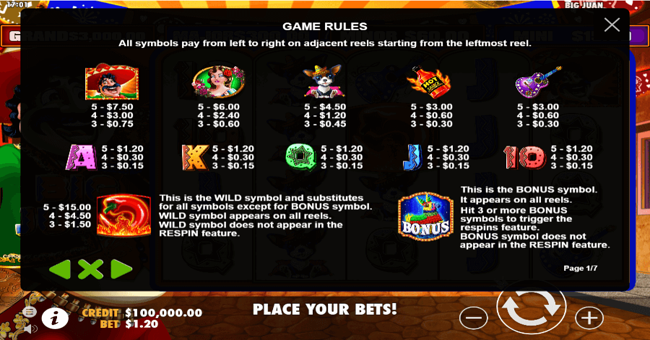 big juan 1 paytable