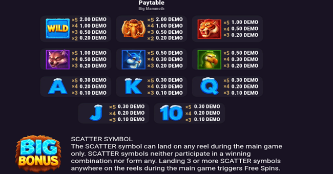 big mammoth paytable paytable