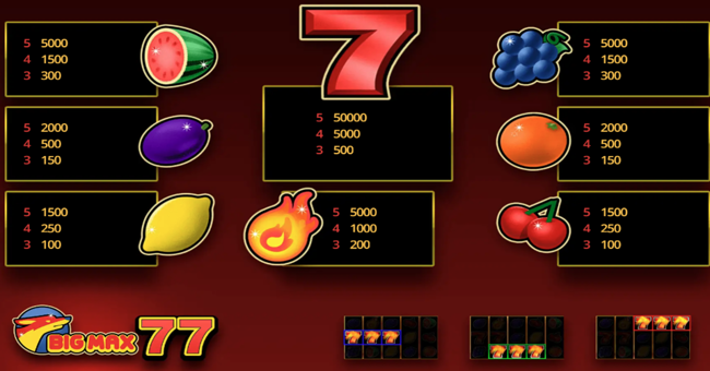 big max 77 paytable paytable