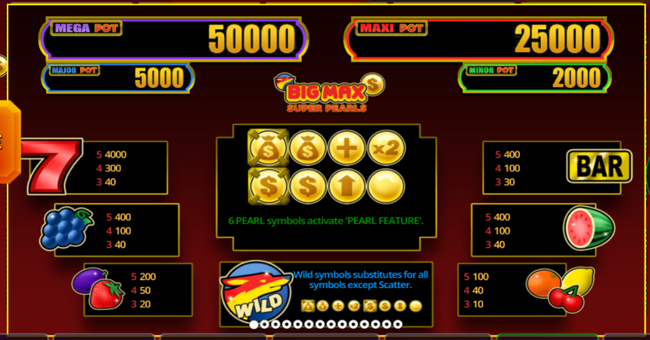 big max super pearls paytable paytable