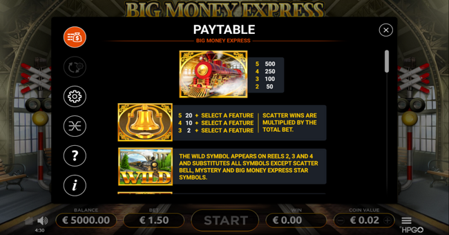 big money express paytable 1 paytable