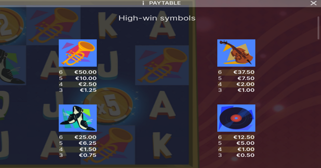 big money wheel paytable 1 paytable