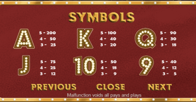 big night paytable 2 paytable