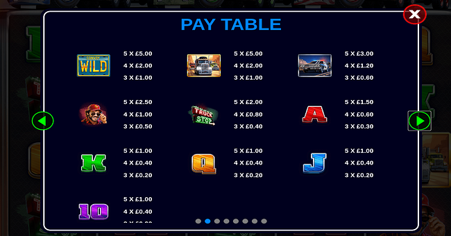 big rig convoy paytable paytable
