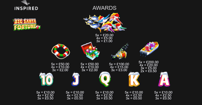 big santa fortune paytable paytable