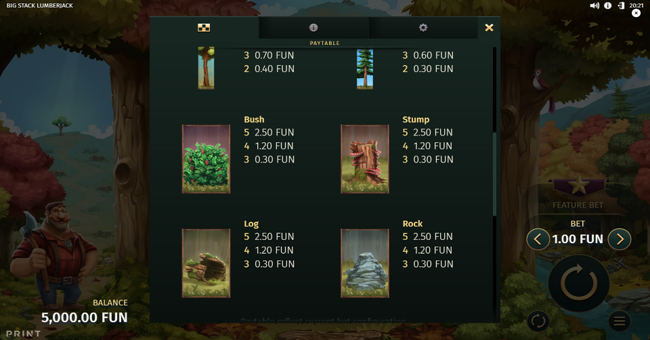 big stack lumberjack paytable 3 paytable