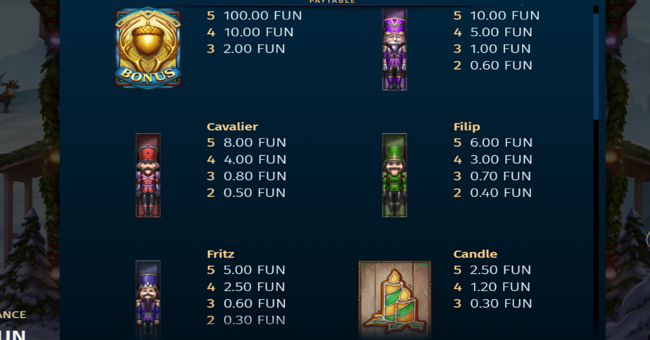 big stack nutcrack paytable 1 paytable