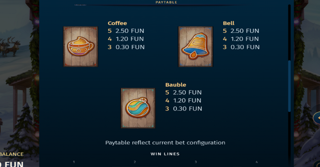 big stack nutcrack paytable 2 paytable