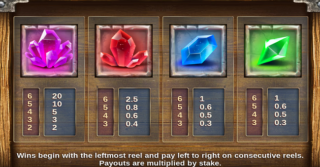 big time gaming monster quest paytable 1 paytable