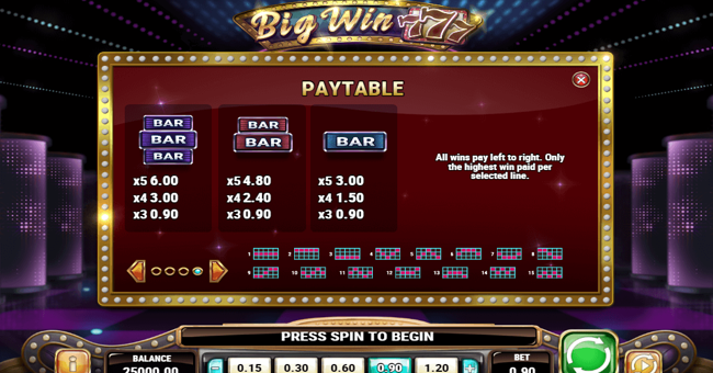 big win 777 2 paytable