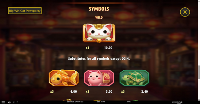 big win cat pawsperity paytable 1 paytable