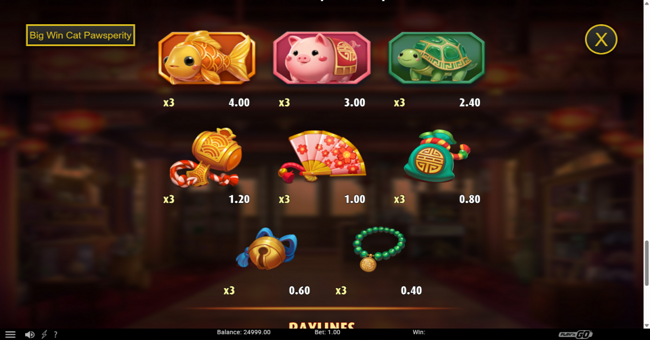 big win cat pawsperity paytable 2 paytable