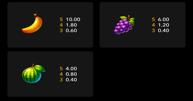 big win x25 paytable 2 paytable