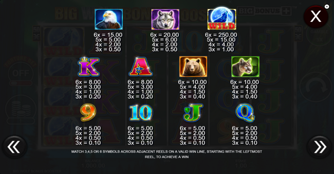 big wolf bonus booster paytable paytable