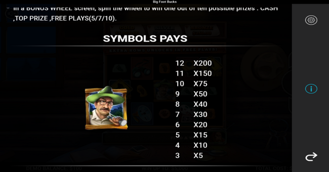bigfoot bucks paytable 1 paytable