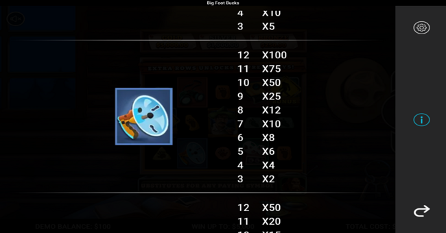 bigfoot bucks paytable 2 paytable