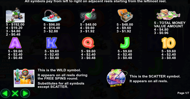 bigger bass blizzard christmas catch paytable paytable