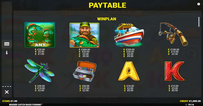 bigger catch bass fishing paytable 1 paytable