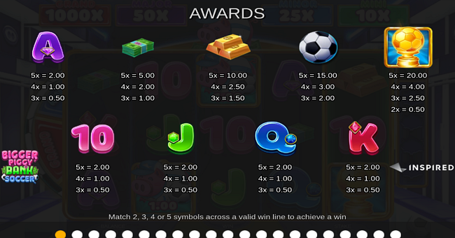 bigger piggy bank soccer paytable paytable