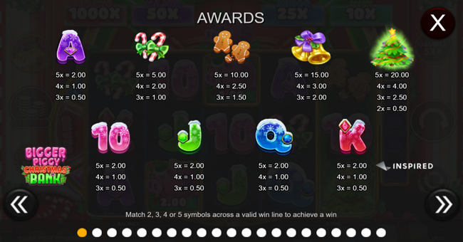 bigger piggy christmas bank paytable 1 paytable