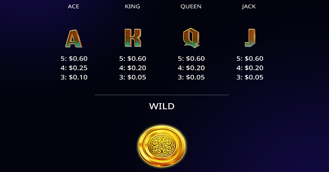 bigger the loot majestic bounty paytable 2 paytable
