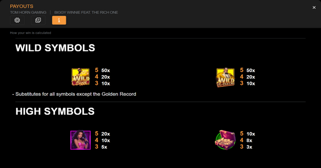 biggy winnie feat the rich one paytable 1 paytable
