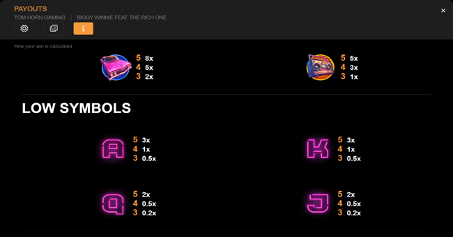 biggy winnie feat the rich one paytable 2 paytable