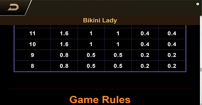 bikini lady paytble 8 paytable