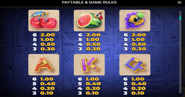 bill and coin 2 dream drop paytable 2 paytable