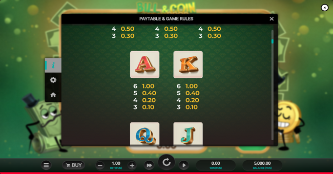 bill and coin dream drop paytable 3 paytable