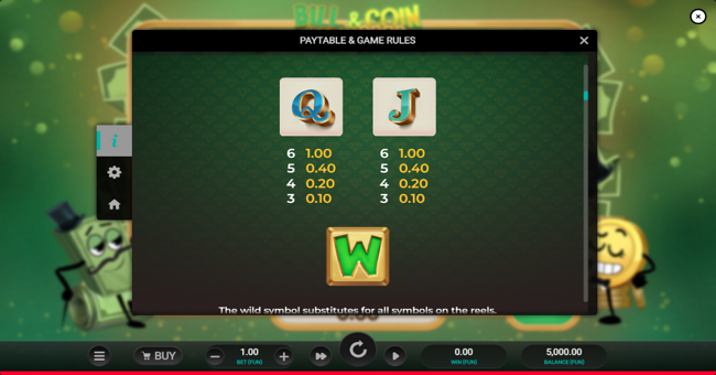 bill and coin dream drop paytable 4 paytable