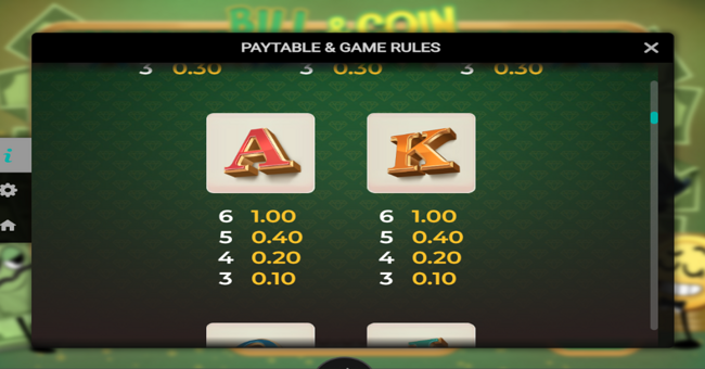 bill and coin paytable 3 paytable