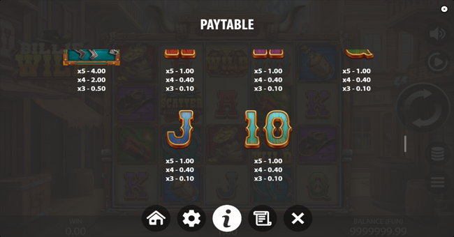 billie wild paytable 4 paytable