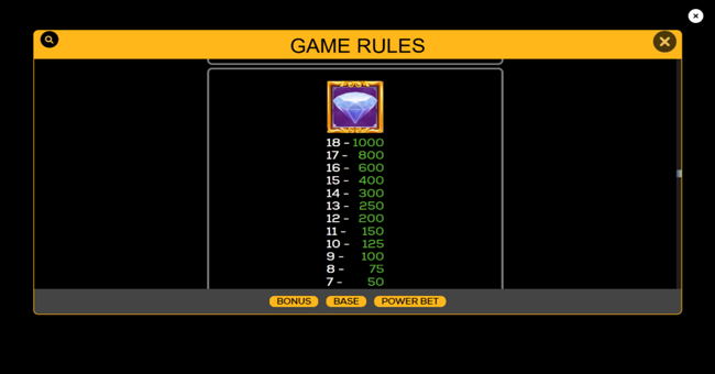 billionaires bank deluxeways paytable 4 paytable