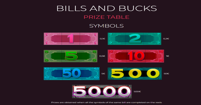 bills and bucks paytable 1 paytable