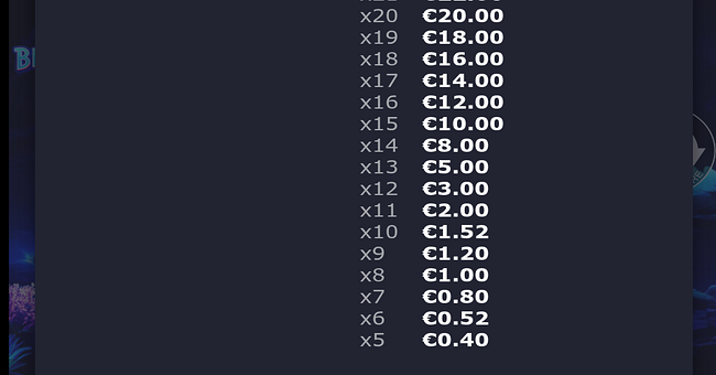 bioluminanza paytable 12 paytable