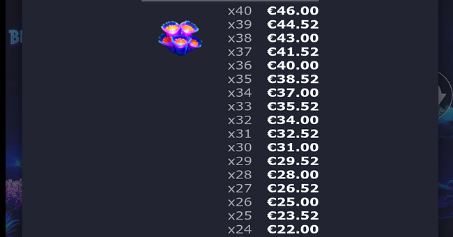 bioluminanza paytable 13 paytable