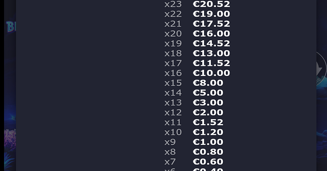 bioluminanza paytable 14 paytable