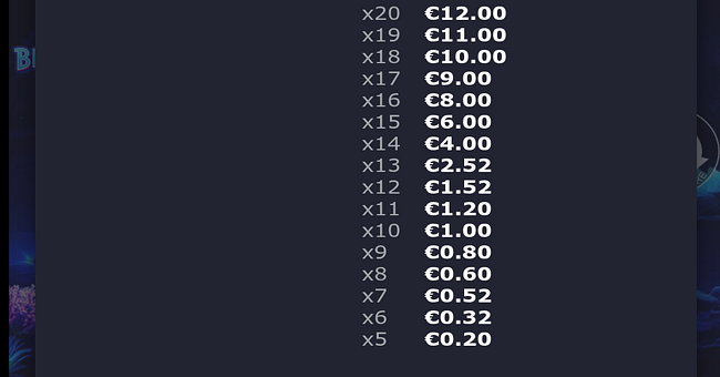 bioluminanza paytable 18 paytable