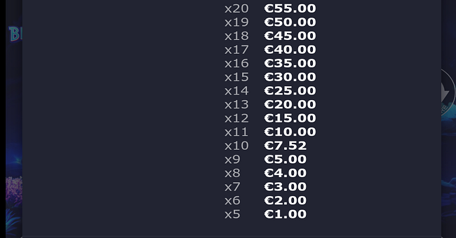 bioluminanza paytable 3 paytable