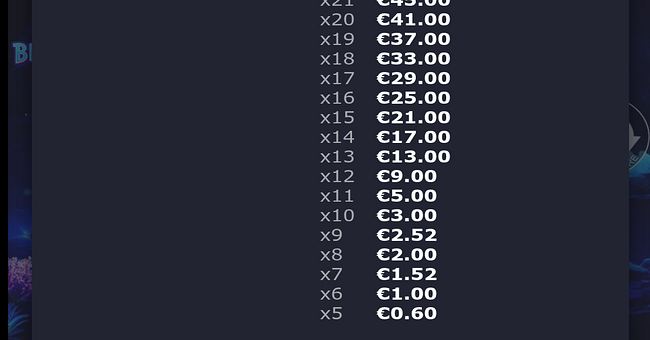 bioluminanza paytable 6 paytable