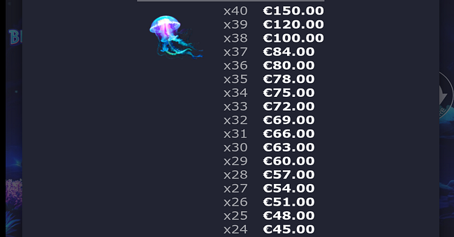 bioluminanza paytable 7 paytable
