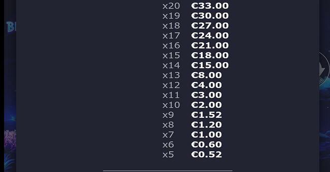 bioluminanza paytable 9 paytable
